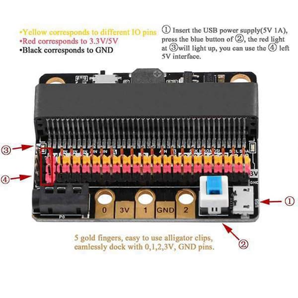 2 stk.: Bit Expansion Board Iobit V2.0 Microbit Entry Horisontal Adapterplade Primær Og Sekundær