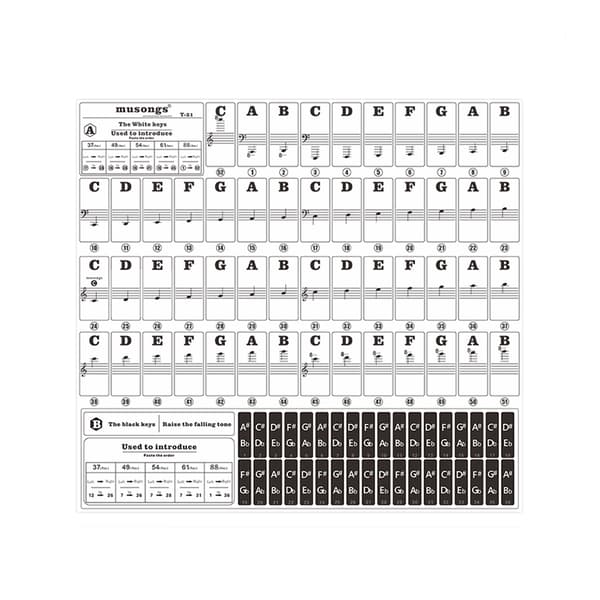 Pianolydklistremerker Black