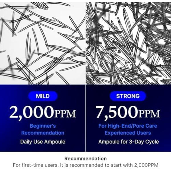 Medicine Zero Exosome Shot 7500 PPM essens -30ML