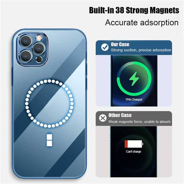 Mobiilisuoja MagSafe-lataukseen iPhone XR:lle Blue