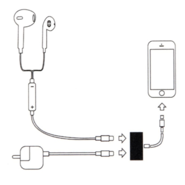 2-pak Lightning Splitter til iPhone 2-i-1 Kabel Adapter Hvid 32