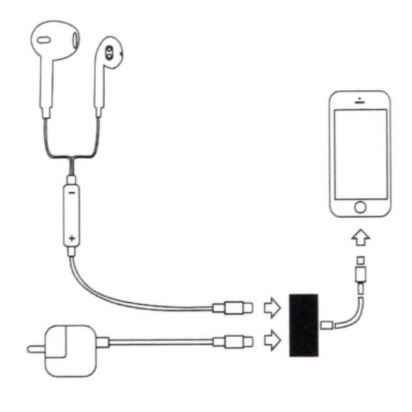 Lightning Splitter - Dobbel Inngang 2-i-1 iPhone Hvit 48 3-Pack