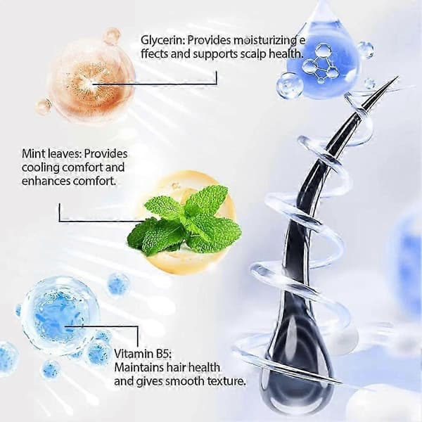 Hoegoa Hår Hodebunn Ampulle 20ml Hårtap Pleie 3pcs