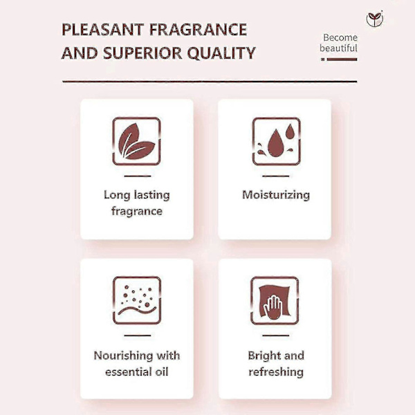 Sswyv-polygonum Sæbe Hårvækst, Sort & Tykt Hår Fallopia Multiflora Shampoo Bar Polygonum Shampoo Sæbe, Polygonum E 2PC