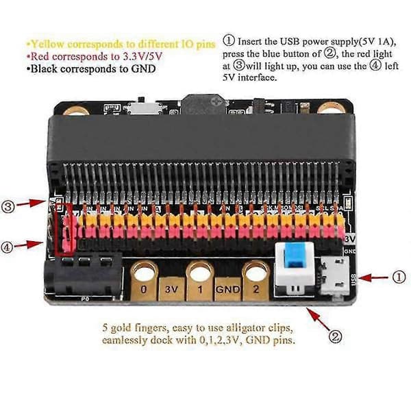 2 stk: Bit Expansion Board Iobit V2.0 Microbit Entry Horisontal Adapter Plate Primær og Sekundær