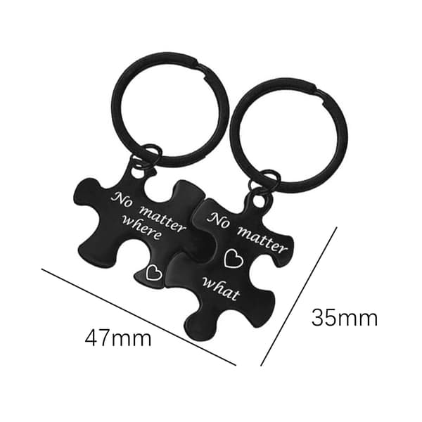 Avaimenperä, Palapelin pala Black 45