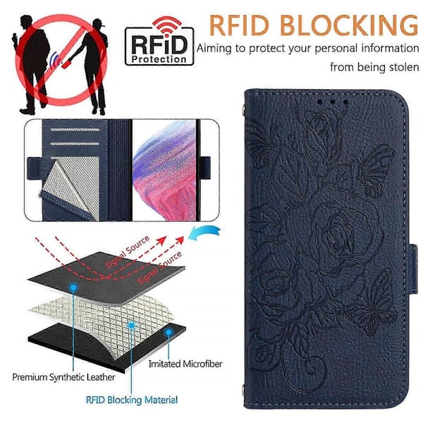 RFID-läderfodral för TCL 505 Dark Blue
