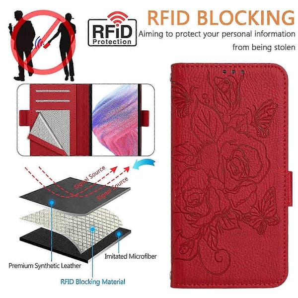 RFID-nahkakotelo TCL 505:lle Red