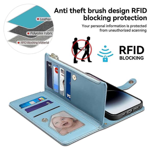 RFID læderetui til Motorola Edge 50 Ultra Blue