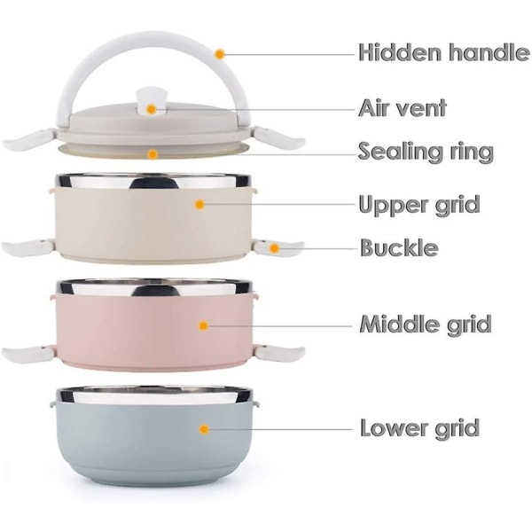 Lunchbox 3 lager Stapelbara Läckagesäkra Termiska Bento-lådor