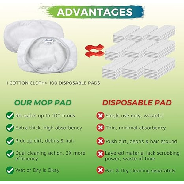 8-pack bomullsmopp, återanvändbar för Swiffer Sweeper Mop, uppgraderad Applicable board size 25.4 * 11.5cm White
