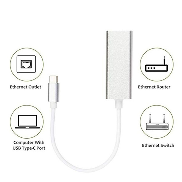 Ethernet-adapter typ C till RJ45 USB 2