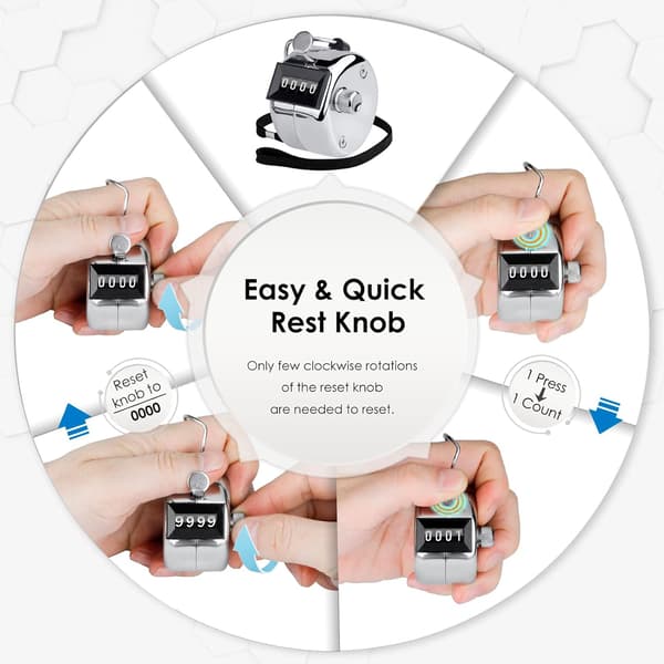 Handräknare 4 Digital Räknare Klicka Räknare