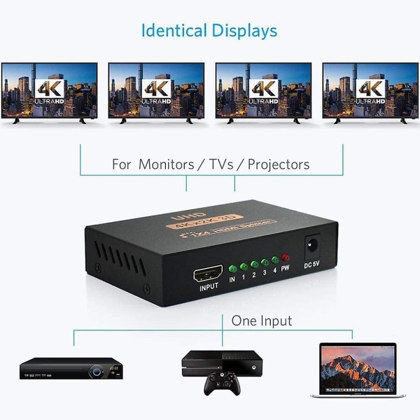 HDMI-splitter 1 in 4 ut, En till Fyra Skärmar