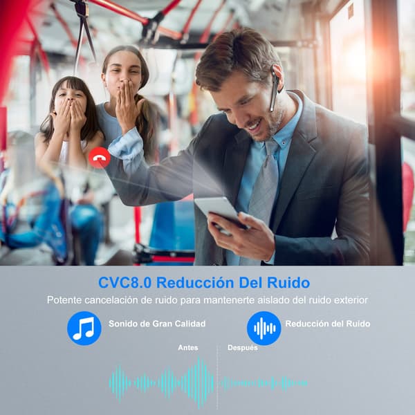 Bluetooth 5.1 Hörlurar med Dubbla Mikrofoner och CVC 8.0 Brusreducering