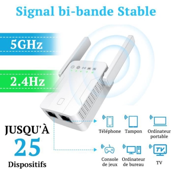 WiFi-förstärkare 1200 Mbps med 2 Ethernet-portar, täcker upp till 100 m, kompatibel med alla internetboxar