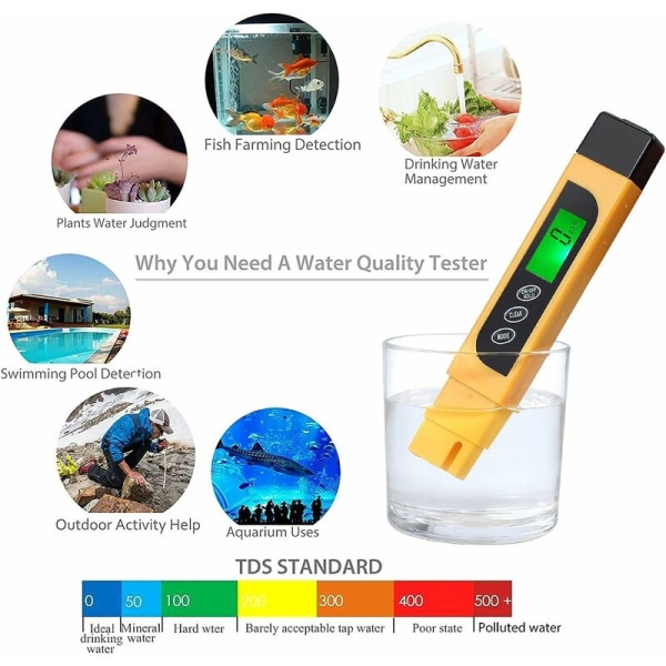 Digital TDS-testpenna，Bärbar + vattenkvalitet TDS EC-temperatur