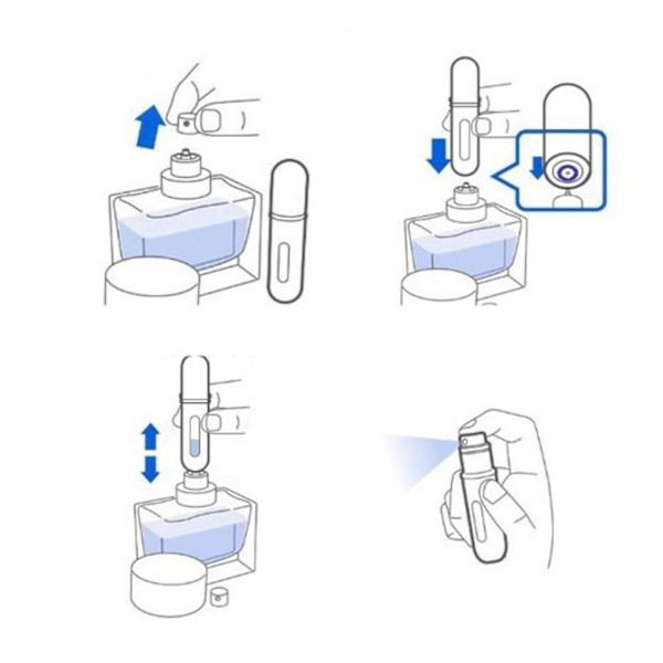 Mini refill-parfymflaskor 2-pack
