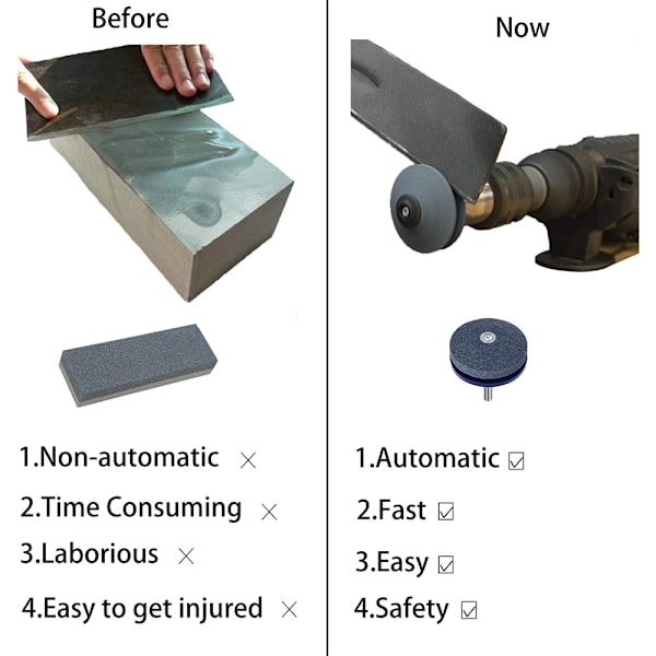 4 st Gräsklippare Knivslipare Universal för alla Power / Handborrmaskiner, Gräsklippare Knivslipare för Gräsklippare och Gräsklipparblad