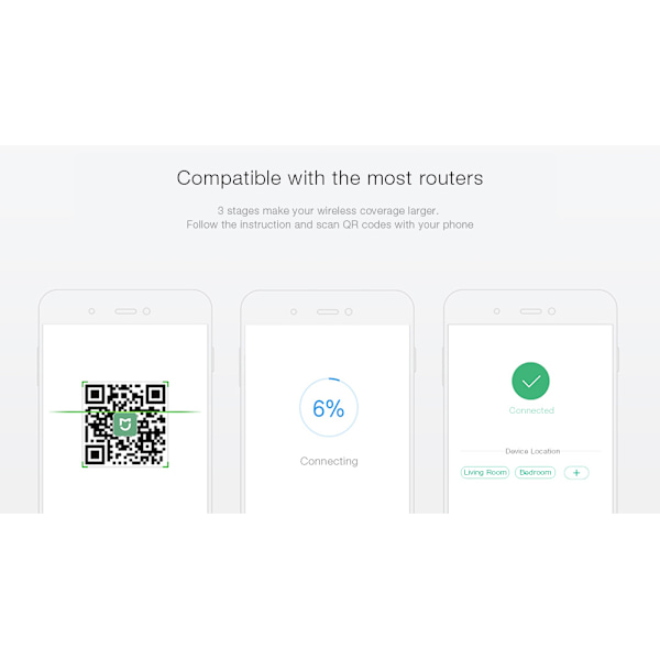 Xiaomi Mi WiFi Range Extender Pro Repeater Wifi-förstärkare