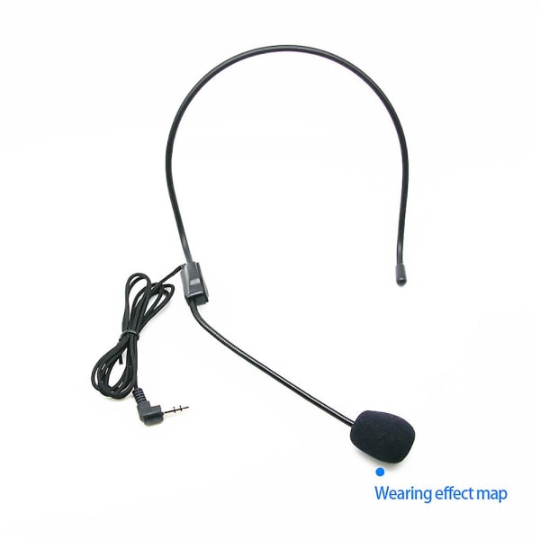 24-pack Mini Skum Vindskydd Lapel Headset Mikrofon Svamp Mini Skumskydd för L