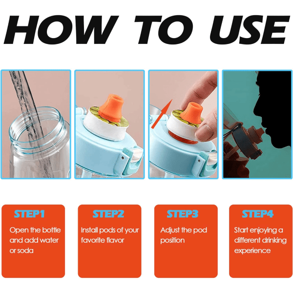 Luftvattenflaska med pods-set, 650 ml vattenglas