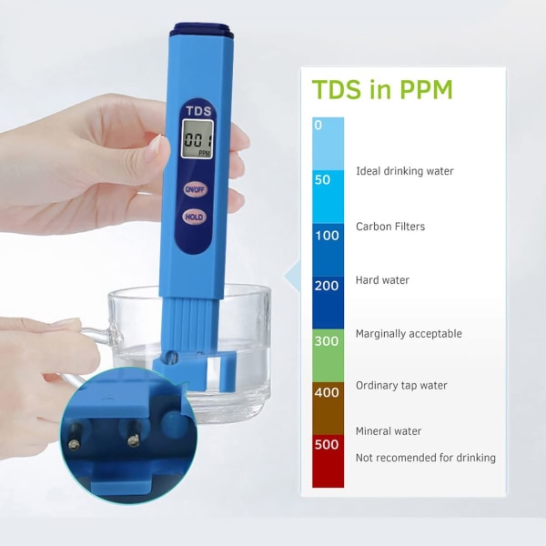 TDS-mätare, vattenkvalitetsmätare LCD-penna med 0-999 PPM mätområde Bärbar för vattenbrukssjukhus, simbassänger