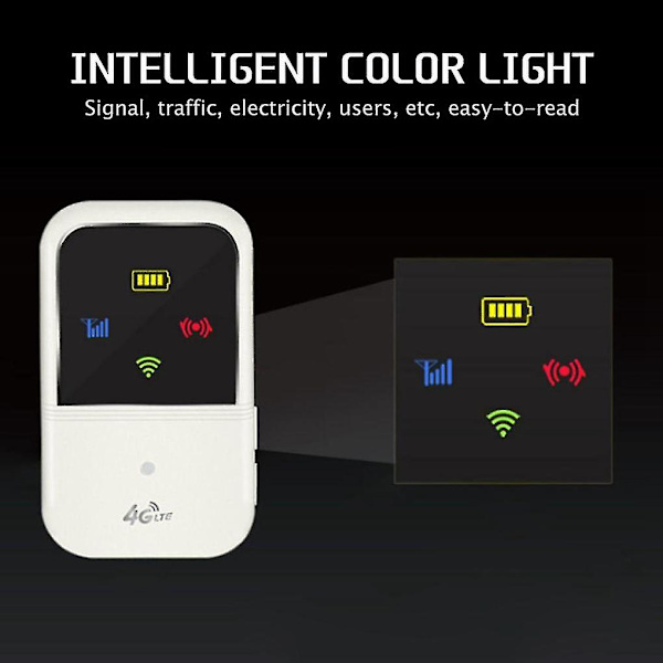 Olåst 4G LTE Mobilt Bredband Wifi Trådlös Router Bärbar Mifi Hotspot