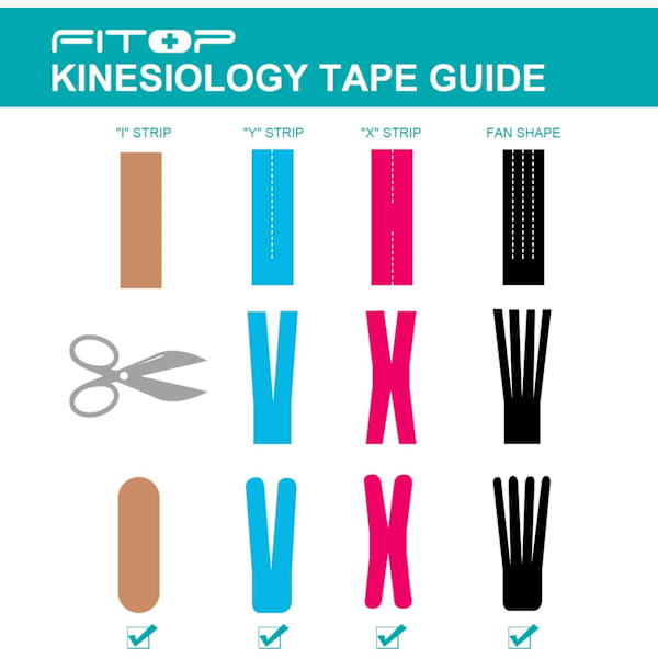 FITOP Kinesiologitejp, Oklippt Kinestetisk Tejp 5 cm x 5 m Rulle för Idrottare, Beige