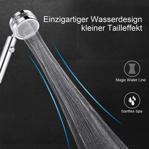 Duschmunstycke, Högtryckshanddusch 2 Typer med På/Av-knapp och 1,5 M Slang, Regnduschhuvud med Vattensparfunktion, Duschmunstycke
