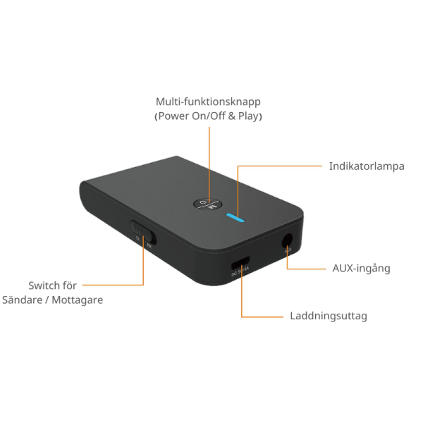 Trådlös Bluetooth-sändare och -mottagare 2-i-1 Svart