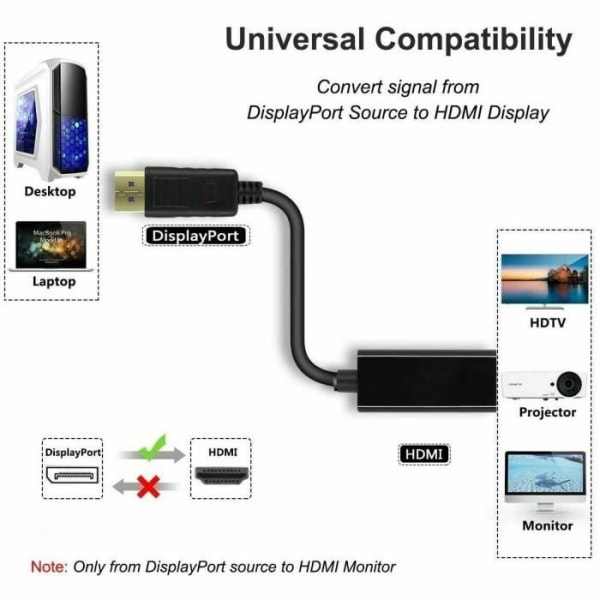 DP till HDMI-adapterkabel, trippelskärmad, högkvalitativ, 1080p, ljud