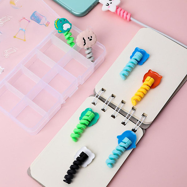 2 stk. Spiral USB Oplader Datakabelbeskytter Opladningsledning Beskytter Panda