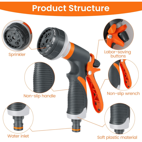 Vattenspistol, trädgårdsslangspistolmunstycke, 8 lägen justerbar sprayvattenpistol, för biltvätt/gräsbevattning