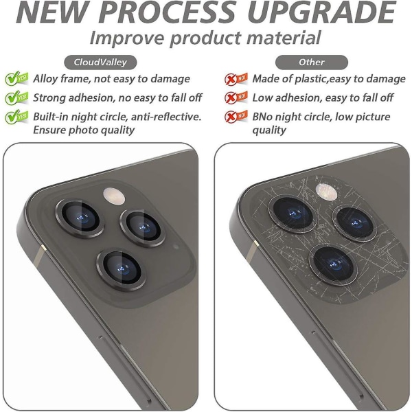 Bakre kameraskydd Svart Kompatibel med Iphone 13 Pro Max, [Aluminium Alloy], Full Cover &; 9h hårdhet kameralins skyddsfilm