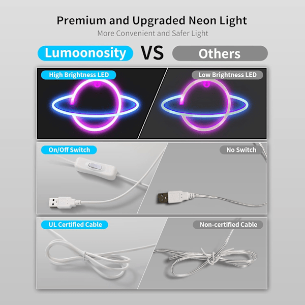 Neonljus Väggdekor LED-ljus Heminredning Hängande Konst Neonljus Drivs av Batteri eller USB för Sovrum Spelrum Bar Fest Barnpresent