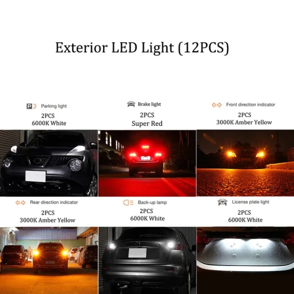 BMTxms Canbus För Nissan Juke F15 2010-2015 Bil LED Exteriör Interiör Parkering Blinkers Reverserande registreringsskylt Ljus Dimljus Exterior light-12P