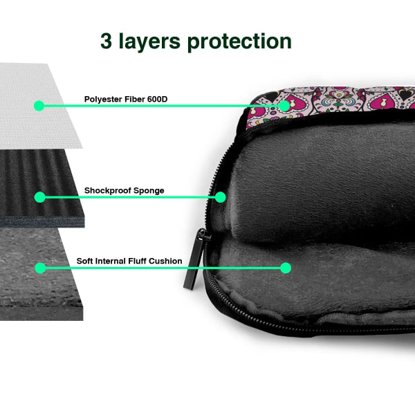 Färgad Skelett Laptop Sleeve Bag Terror Mode För Macbook Air Acer Dell 13 14 15 Notebook-väska Vattentät Roligt Case As Picture 14inch