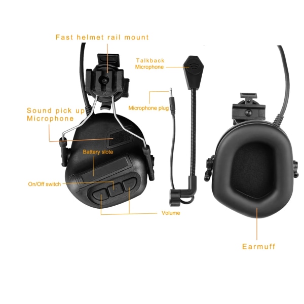 Taktiskt headset med brusreducerande militärhjälmhörlurar med adapter för hjälmskena Snabbhjälm för utomhusfotografering RR