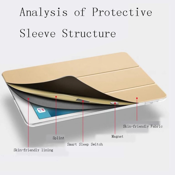 För iPad 2:e 3:e 4:e 5:e 6:e 7:e 8:e 9:e 10:e generationens case för iPad 2 3 4 5 6 7 8 9 10 9,7 10,2 10,9 Tri-fold Cover For iPad 9th 2021 Black HD film