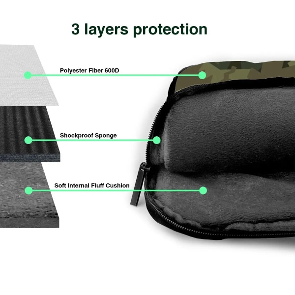 Military Camo Laptopväska Grön Camouflage Army För Macbook Air Pro Xiaomi Lenovo Asus 13 14 15.6 Fodral Snygg vattentät case 11 13"