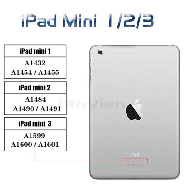 Case för Apple iPad Mini 1 2 3 4 5 6 7.9 8.3 2013 2014 2015 3:e 4:e 5:e generationen Stötsäker mjukt silikonsvart skal iPad Mini 1 2 3