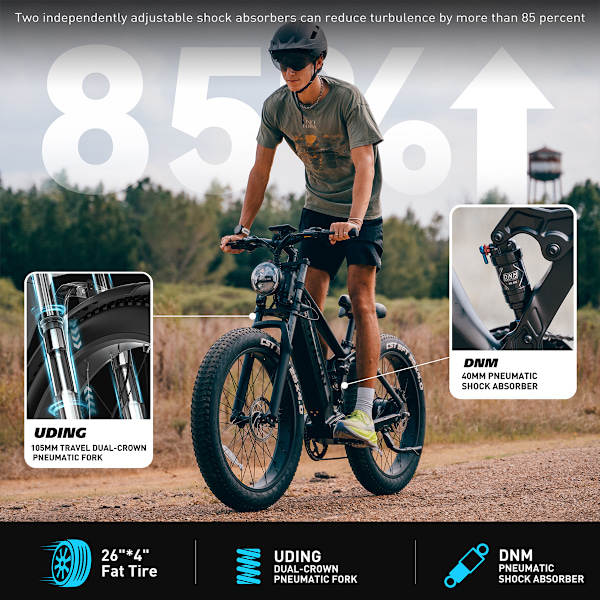 VITILAN T7 PRO Elcykel - 52V 20Ah 1040Wh Batteri - 8 Växlar - Chameleon