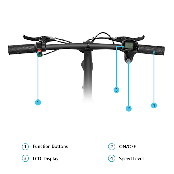 BOGIST M5 Elite El-Scooter med Säte 14\" Däck 500W 48V 13Ah Batteri