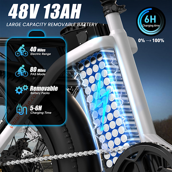 Vitilan U3 Vikbar Elcykel - 750W 48V 13AH - Stegen Genom - vit