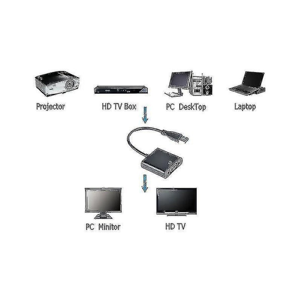 Usb 3.0 til Vga-adapter - Svart