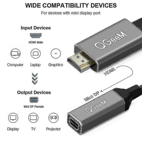 Julegaver,qgeem Hdmi Enkel til Mini Dp Converter Adapter Kabel Uhd 4k@30hz Plugg
