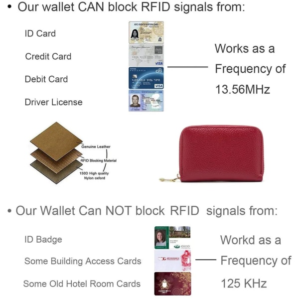 RFID-blockerande läderkorthållarplånbok - Burgundy