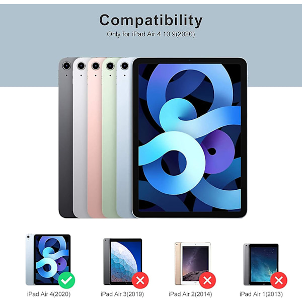 Fodral Kompatibelt Med Ipad Air 4:e Generation 2020 10.9 Tum [Pennhållare/2:a Pennladdning] [Automatisk Sömn/Vakna], Trivikt Stativ Smart Fodral
