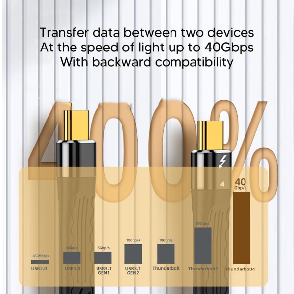 Typ C-kabel 100W PD snabbladdning med 40Gbps dataöverföring, 8K vid 60Hz videoutgång och FPC-design